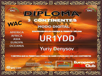 UR1YDD DCM BASIC