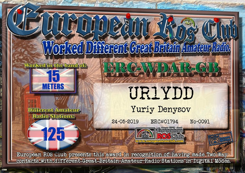 UR1YDD-WDGB15-125