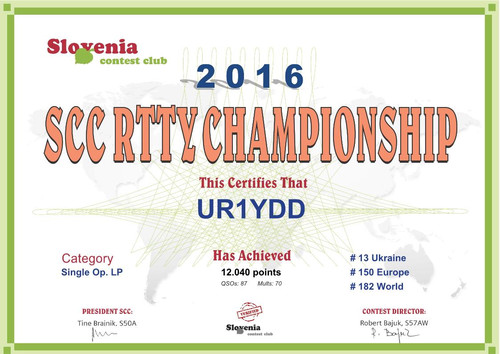 SCC RTTY CHAMPIONSHIP